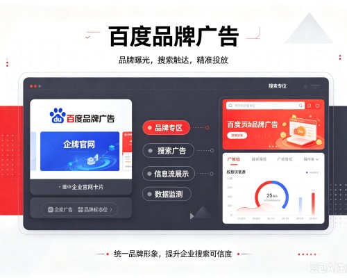 达川百度品牌广告